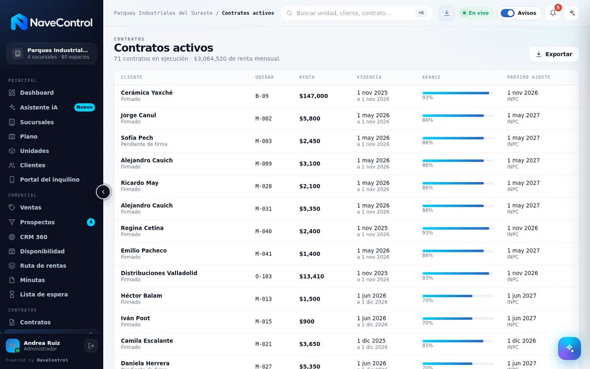 Módulo Contratos activos de NaveControl