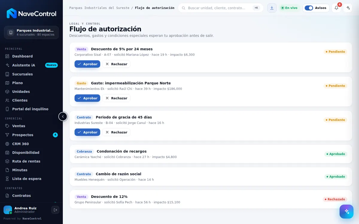 Módulo Flujo de autorización de NaveControl