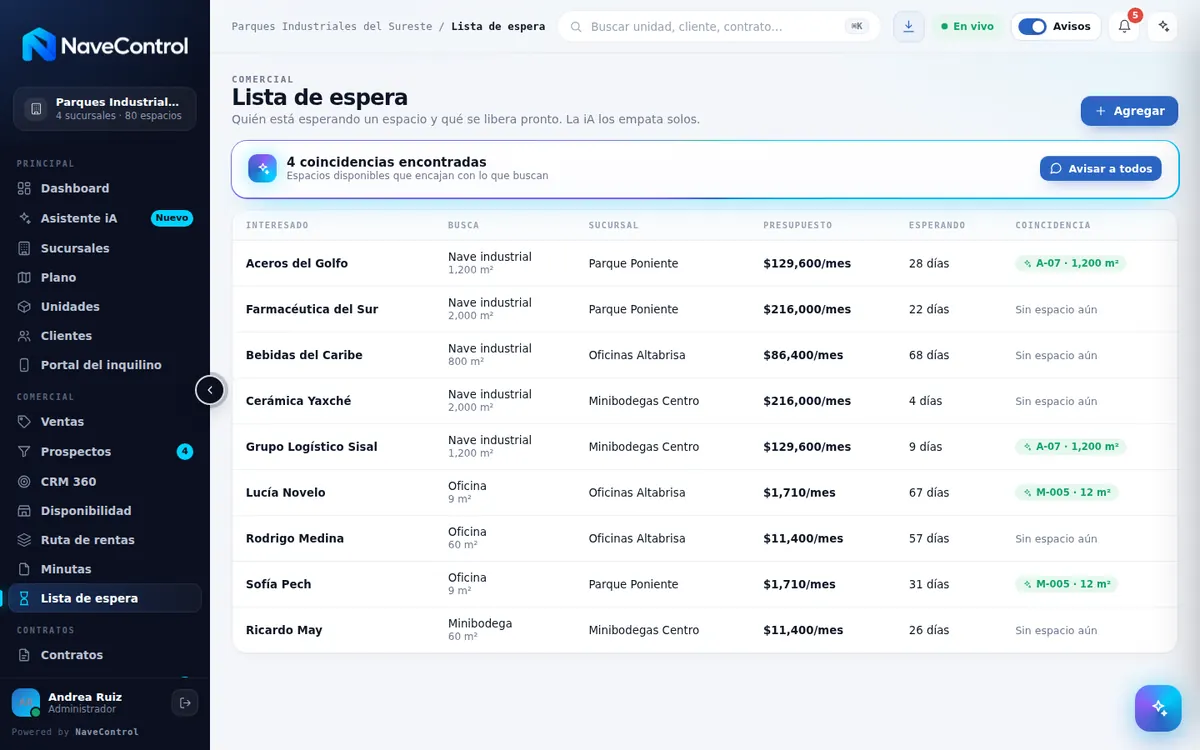 Módulo Lista de espera de NaveControl