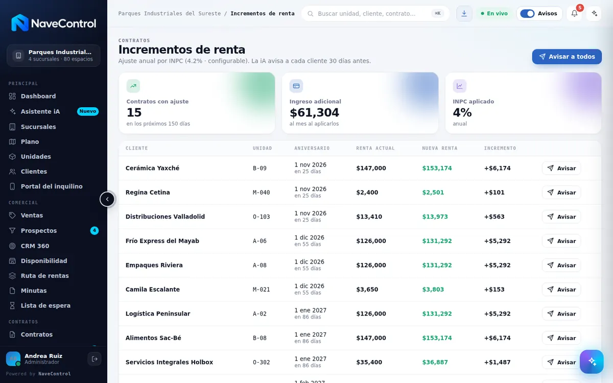 Módulo Incrementos de renta de NaveControl