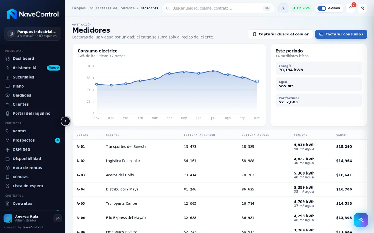 Módulo Medidores de NaveControl