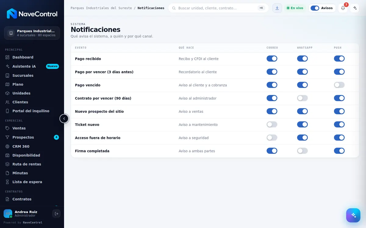 Módulo Notificaciones de NaveControl