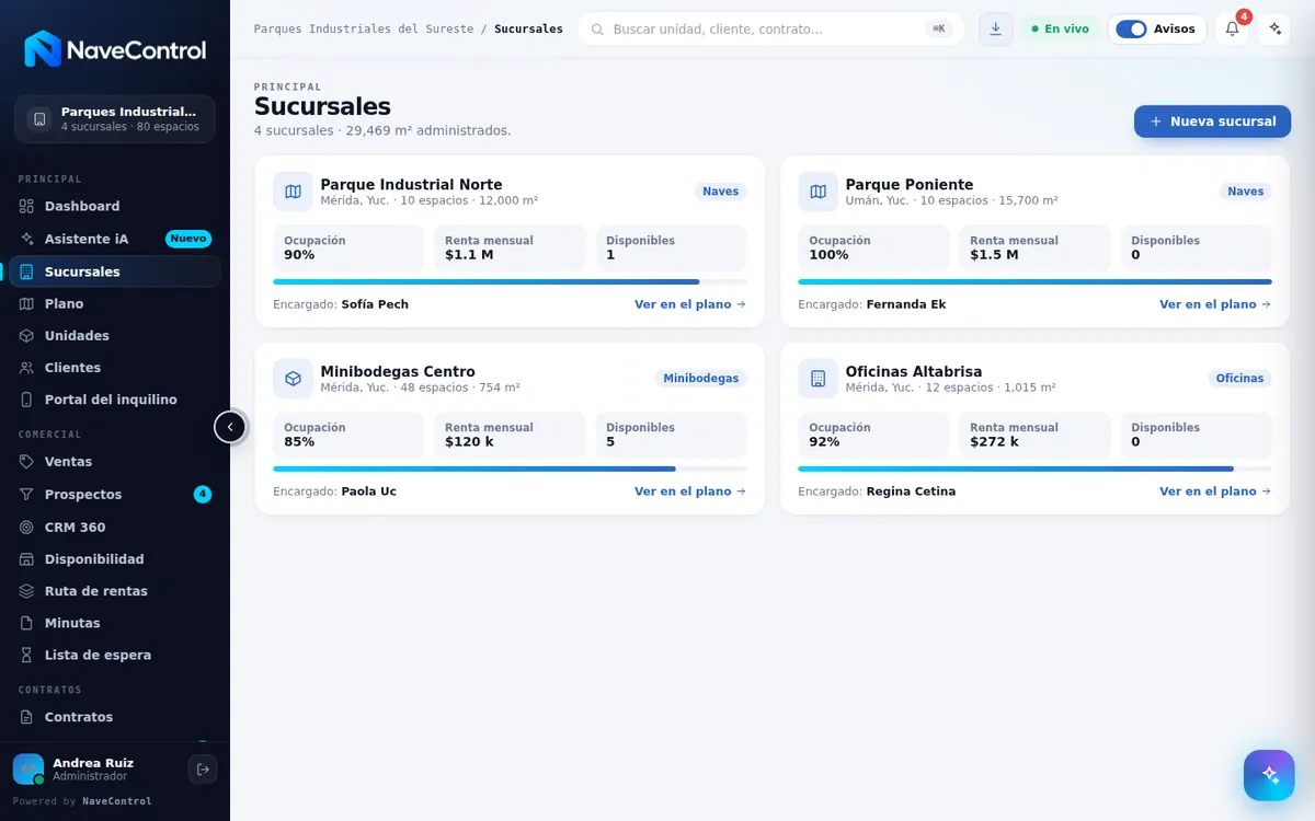 Módulo Sucursales de NaveControl
